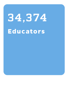 light blue rectangle white text that says 34,374 educators