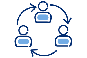 A graphic of three people in a cycle working together