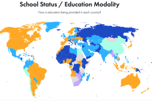 A world map with text that reads, "School Status / Education Modality; How is education being provided in each country?"